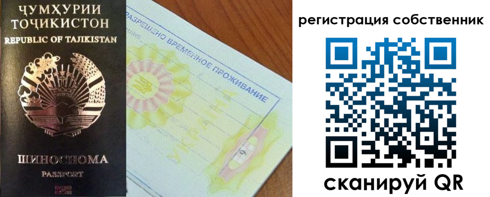 временная регистрация для всех в Фурманове